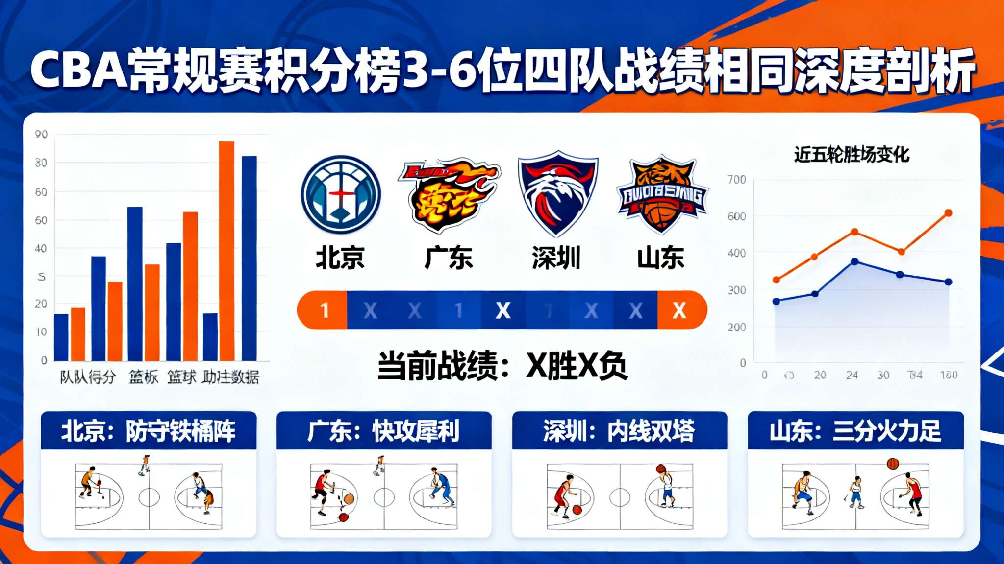 热门新闻
